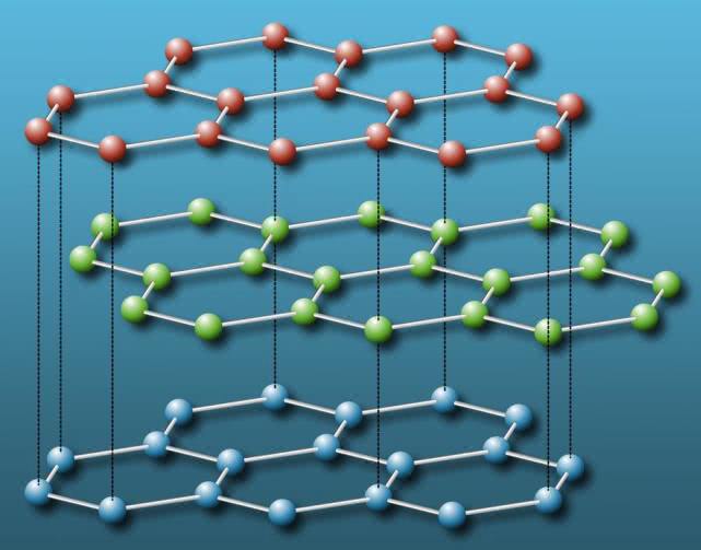 「隐身战机」时间缩短整整1千倍，我国科技再获重大突破，西方：怎么做到的