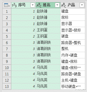 三星galaxy s20|Excel – 一对多查询有合并单元格的表格，诚心建议用PQ