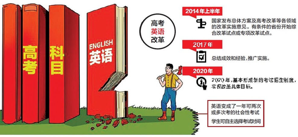 ##2020年被视为史上最难高考年，这三点看完后，家长：孩子太苦了