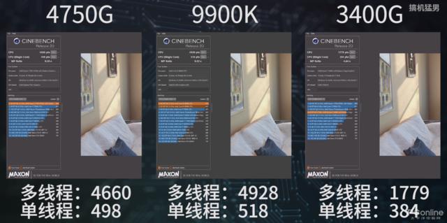 英伟达|Ryzen 7 PRO 4750G评测：狠起来连Vega 11都打