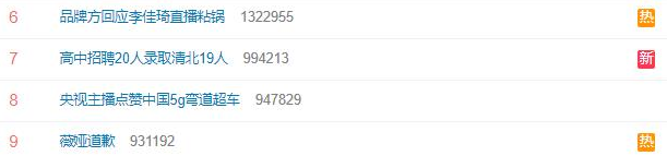 「薇娅」节目组搞事情，故意安排邓伦薇娅一组，是想挽回二人19年的纠葛？