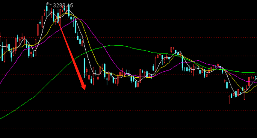IPO|突发!IPO政策要有大消息?今日A股怎么走?