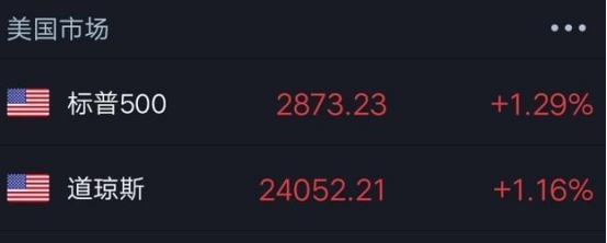 #股市#夜深，中央深改委大动作，利好再度袭来，今天A股或大涨？