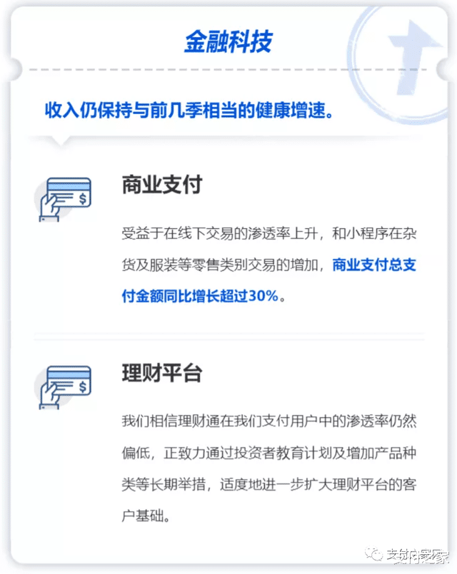 微信支付|再见“九宫格”，微信支付界面全新改版