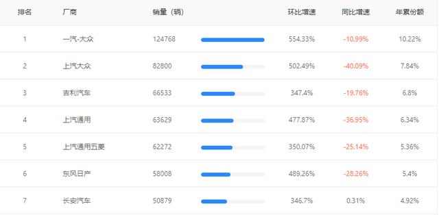 【上汽通用】四缸的英朗、科鲁泽都来了，沃兰多、创界还会远吗？