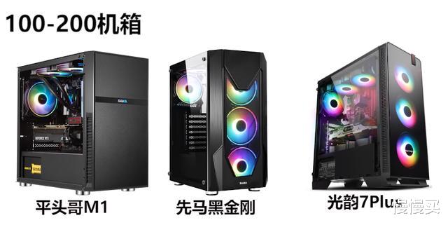 双十一|攒机不难！2020双十一硬件7件套选购指南（附价格走势分析）