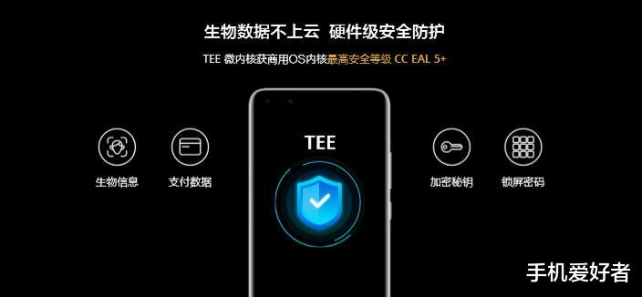 「安卓」再次确认EMUI掏空安卓底层安全技术，内核嵌入TEE OS，IOS自愧不如