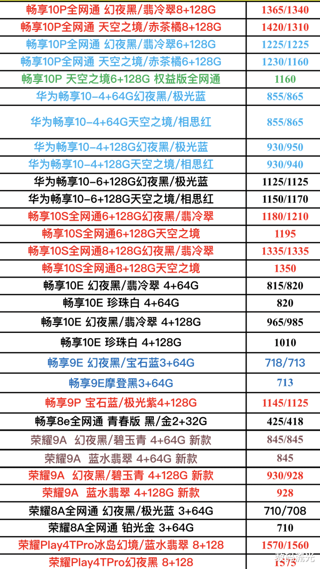 【华为】6月最新华为全系列手机报价单曝光，要是再被坑，就别怪别人了！