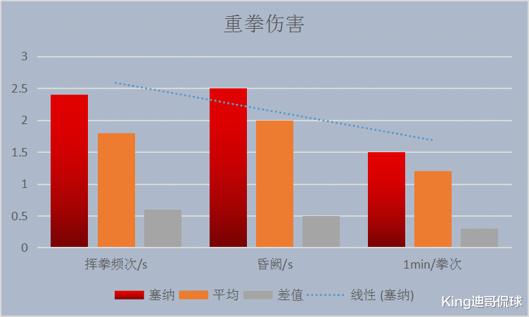约翰·塞纳：约翰塞纳｜WWE划时代的超级巨星，金腰带的代名词