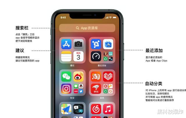 iOS|IOS14正式到来，使用一天不吐不快，这个功能简直鸡肋，搞笑的？