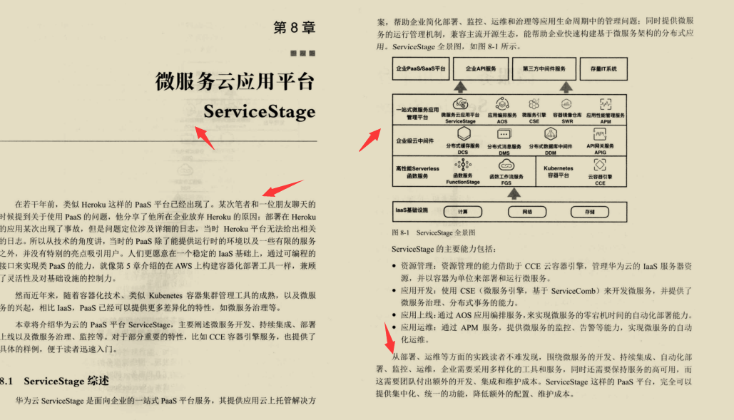 |无懈可击！华为内部独家微服务架构与实践2闻世，技术加实战堪称千古绝唱