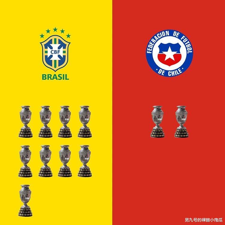 [巴西队]阿根廷、巴西谁才是南美之王？