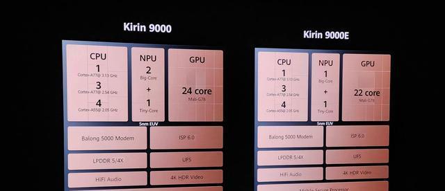 扎心|Mate40Pro好评率99%，但差评也很扎心！用户的评价很“真实”！