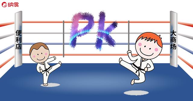 沃尔玛|沃尔玛，挺不住了？