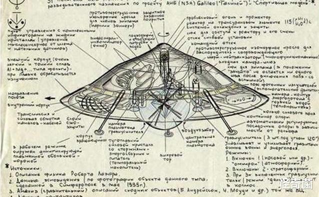 太阳系▲太阳系是“人造”的?特斯拉手稿中的记载,你相信吗?