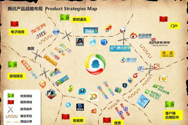 腾讯|口香糖的销量下滑是因为智能手机？为什么干掉你的从来都不是同行！