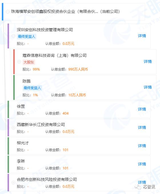 腾讯：细思极恐！一堆“安创”系投资公司与Arm没一毛钱关系？