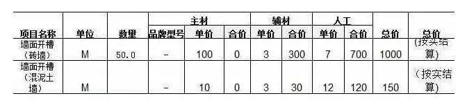 []不懂水电怕被坑？30年老师傅图文详解水电施工要点22条