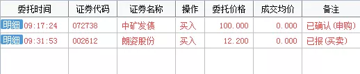 『省广集团』总龙头省广集团没有被核按钮，行情还是死不透