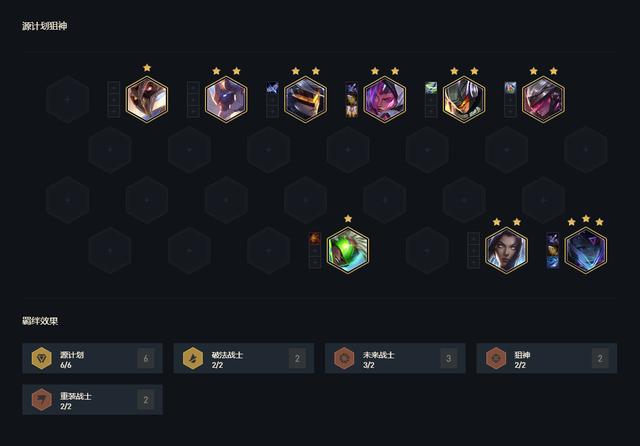 #吃鸡游戏#云顶之弈新版本最强吃鸡阵容，一天打上钻，克制版本一切阵容！