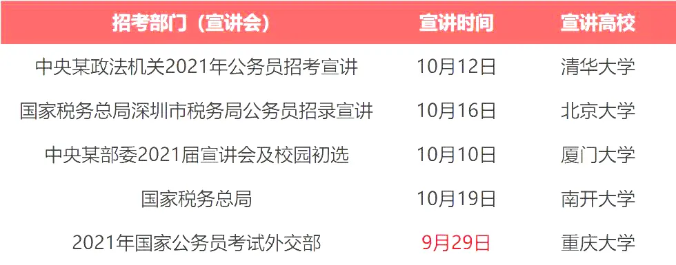 |好消息！2021国考、省考时间已发布！扩招明显，上岸稳了！