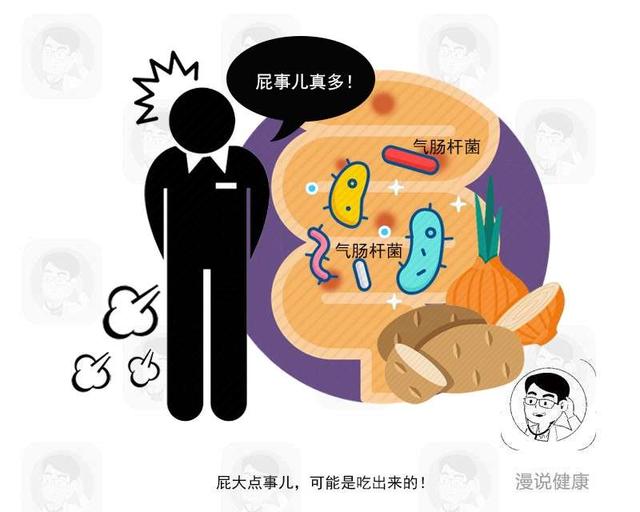 肠癌|肠内有癌，放屁告知？若还出现这2个现象，暗示肠癌已到来？