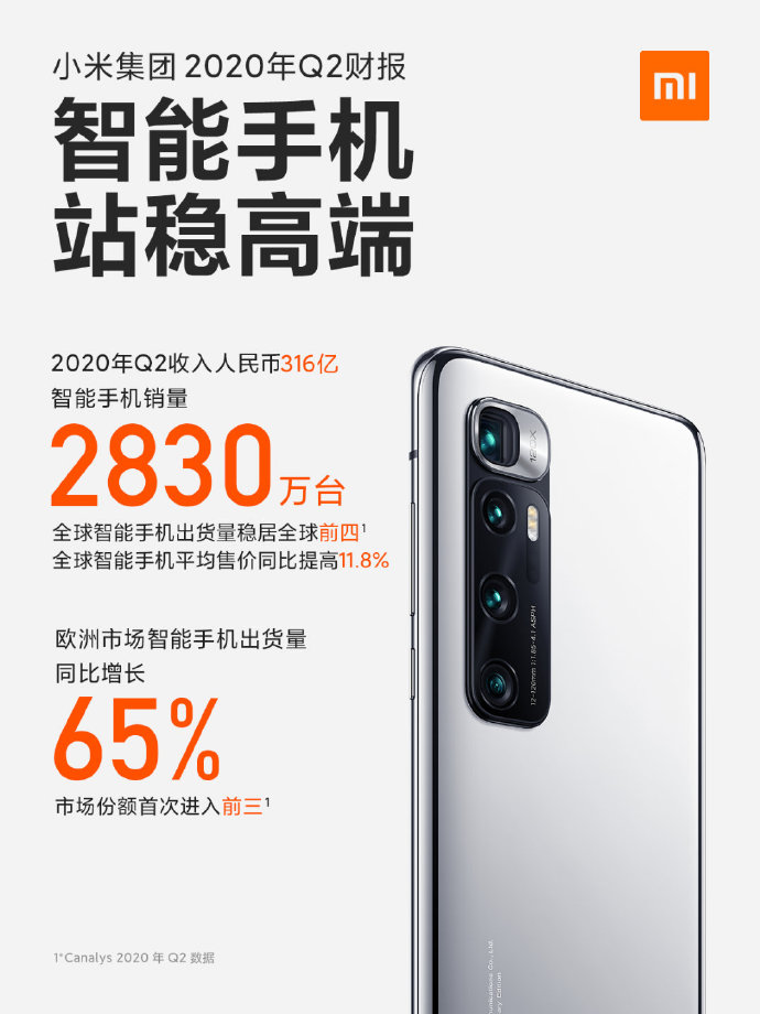 红米手机|全球十大热销手机排行，红米手机占四席，出货最多的华为无一上榜