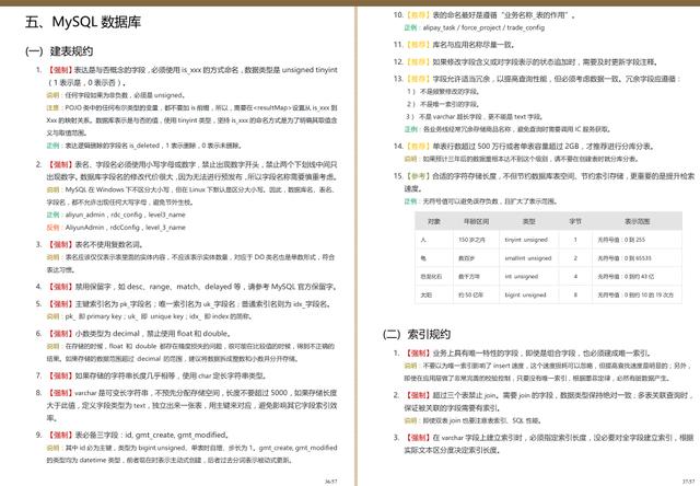 蚂蚁花呗：阿里巴巴面试：Java 集合知识点（附图文解析）