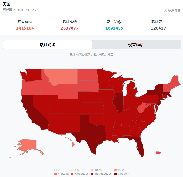 美国：80万退伍兵召回仅有7000人响应，“若有战，召必回”成了笑话