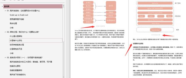 【阿里巴巴】Java开发,从中等公司跳槽滴滴,百亿级并发系统设计手册