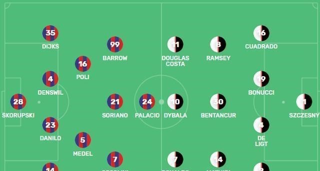 C罗@尤文大战博洛尼亚首发11人曝光 C罗改踢边锋