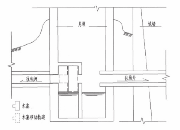 世界华人周刊|洪水来袭，安徽900年古城墙再显神威：古代抗洪防涝设计有多强？