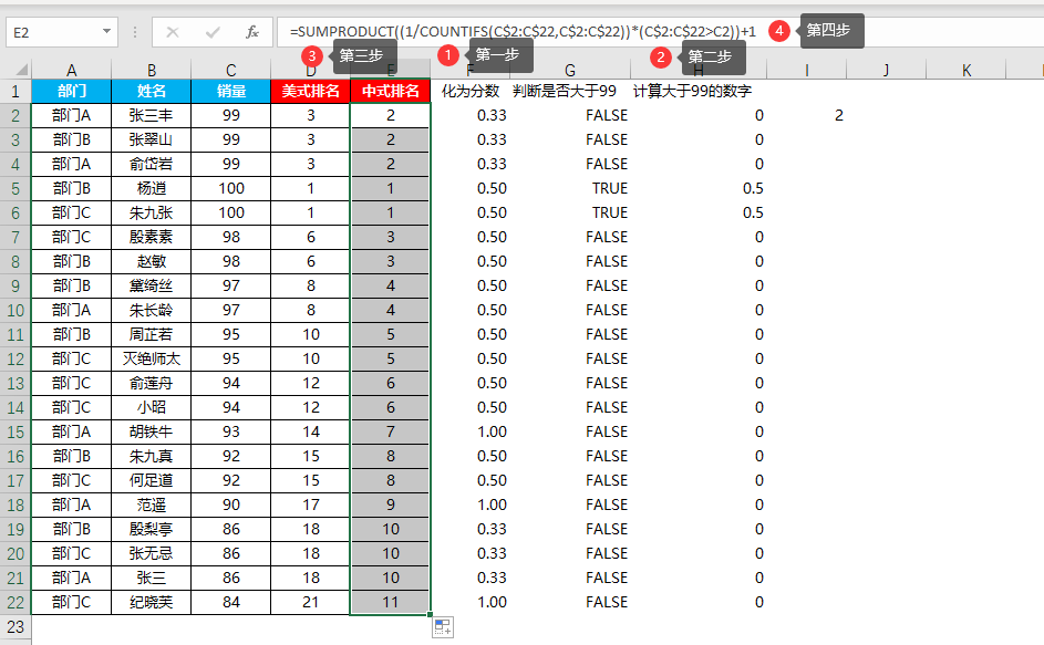 excel|Excel中式排名太难?看完原理分析,必让你终身难忘!