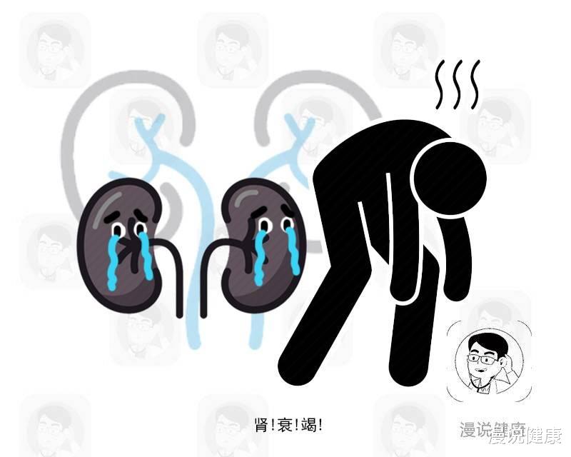 痛风@很遗憾通知你：一旦出现这3种现象，请你务必就医，尿酸已经很高