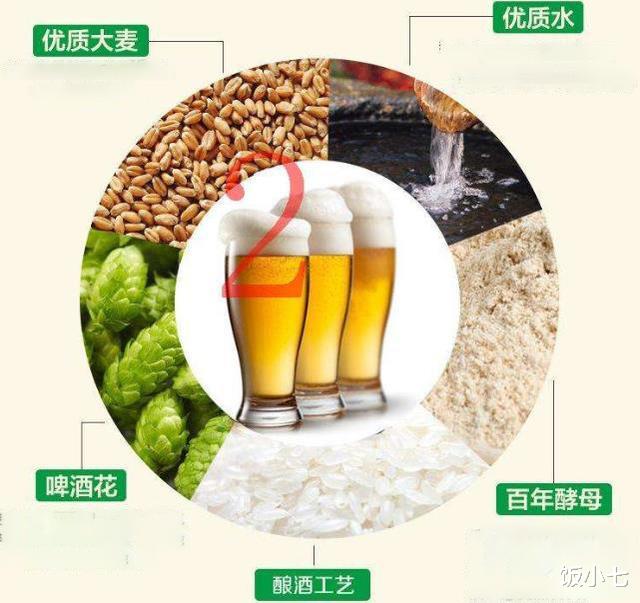 |买啤酒时,不管国产进口,配方里含有这“2种料”,都不建议购买