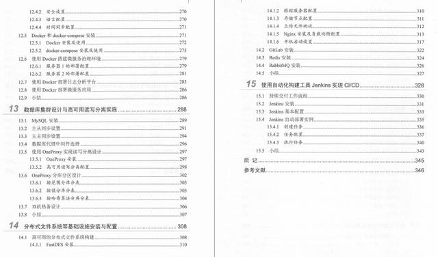 电子产品|吃透这份Github点赞120k的Spring全家桶笔记Offer拿到手软