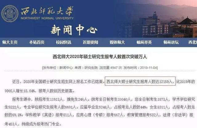 「考研」考研重灾区院校，你的目标院校上榜了吗？