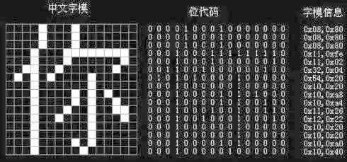 操作系统|国产操作系统的傲慢与偏见