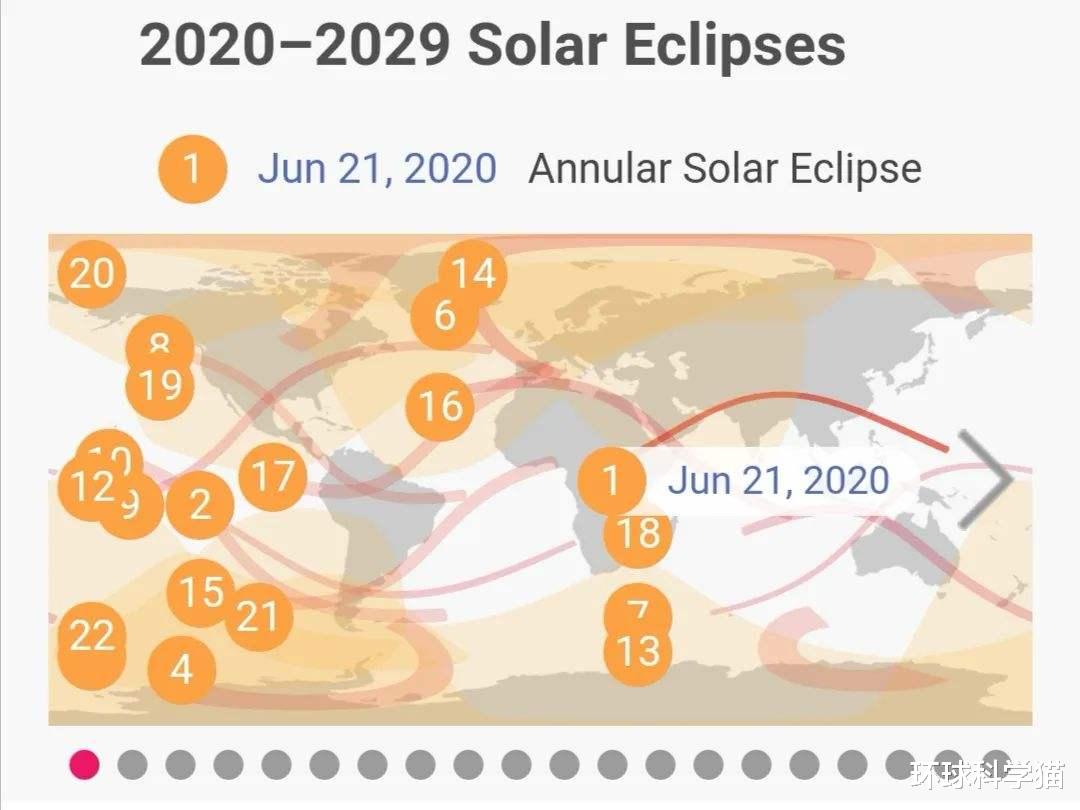 【日环食】夏至日牵手日环食！“夸父追日”马上开始，2020年还有什么奇观？