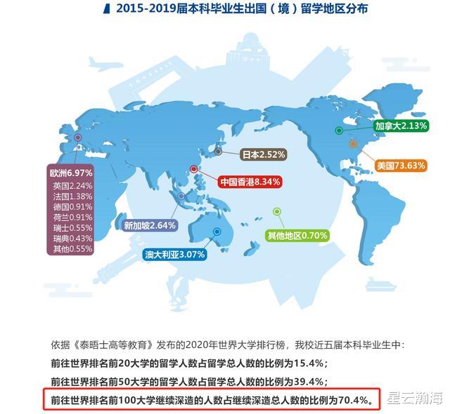 中国科学技术大学：中科大宣布扩招本科生，今年计划录取1921人
