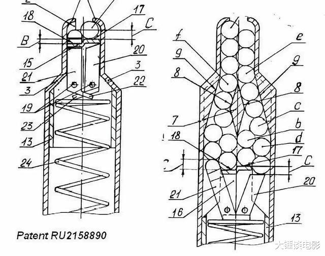 「轻武器」中国和西方在轻武器领域的差距有多大？其实从弹夹上就看出来了