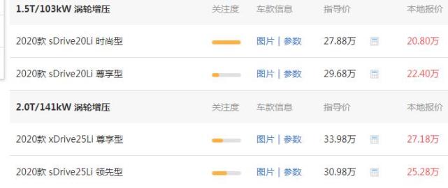 宝马X1|宝马X1裸车价不足21万，标配全景天窗，轴距2.78米，还要啥途观L