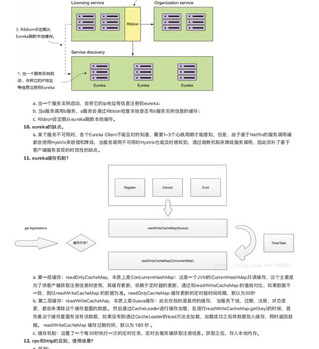 「Java」程序员：平安Java岗面试耗尽了我毕生所学，想了想，还是去阿里吧