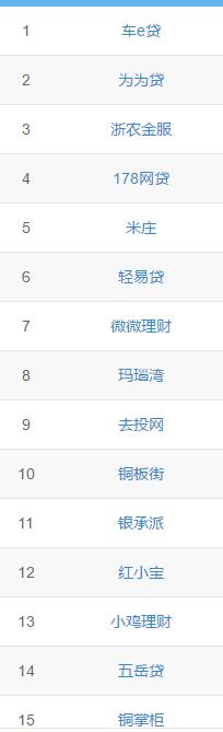 [直播平台]2020年80%网贷平台将倒闭，深陷网贷的借款人终于有机会上岸了