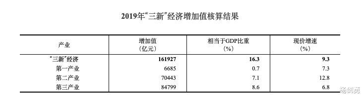 京东|新基建浪潮：产业智能化提速，百度地图将成数字新基建底座