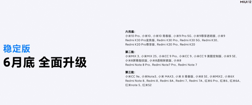 #MIUI#MIUI 12正式发布，多款老机型可升级，快看看有你的吗？