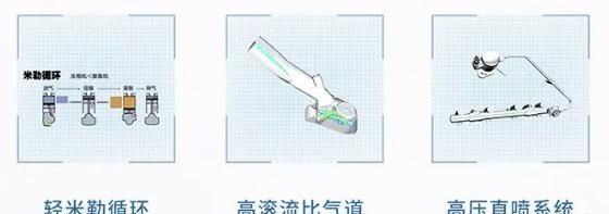 比亚迪|混合动力跑高速和长途省油吗？车主：插电混和油电混更省油