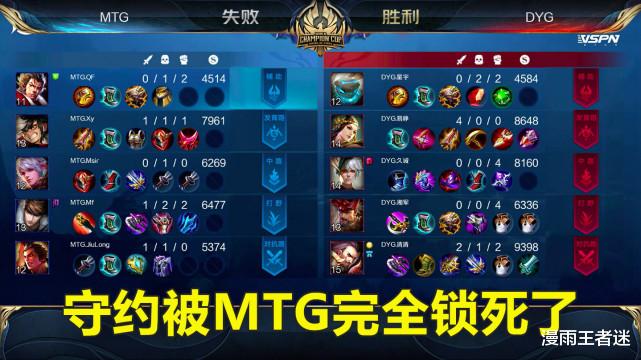 百里守约|DYG4-2MTG：易峥为首发终爆发自证，1个T2英雄因久诚被锁死ban位