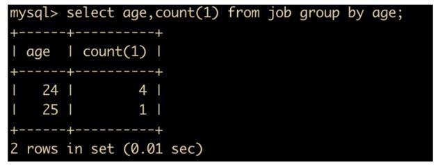 【MySQL】近2万字,138张图解,我终于把mysql总结完整了,建议收藏