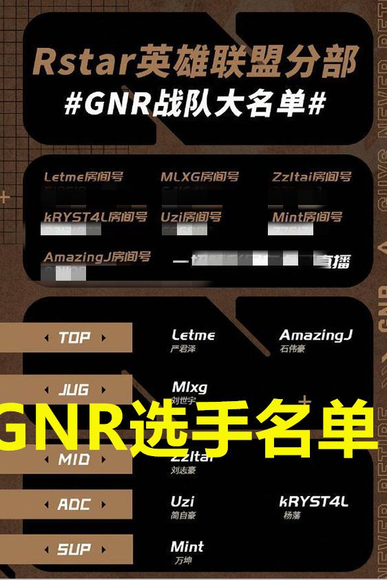 虎牙中韩对抗赛,GNR队员一人未见,单杀TheShy之人亮相_虎牙哥